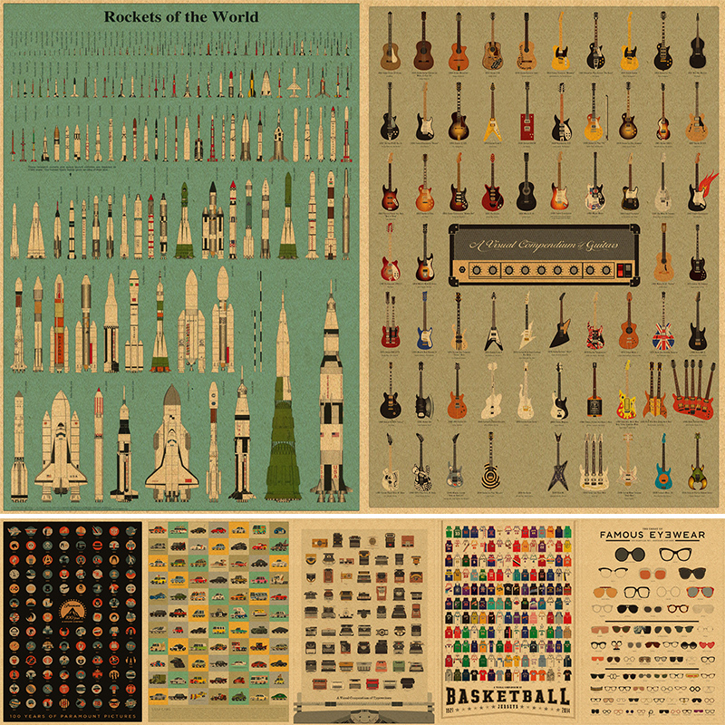 Musical Instruments Coffee bee – Musical Instrument In Drawing recenzja i cena