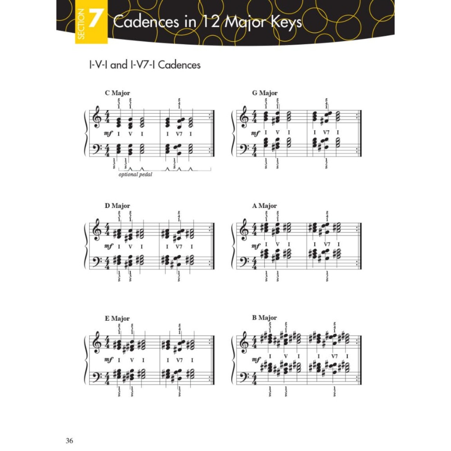 Piano Adventures: Scale and Ch – Musical Instrument Book recenzja i cena