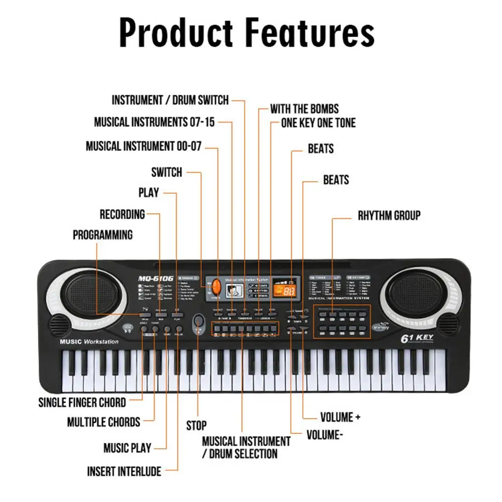 Kids Electronic Piano Keyboard – Musical Instruments Names recenzja i cena