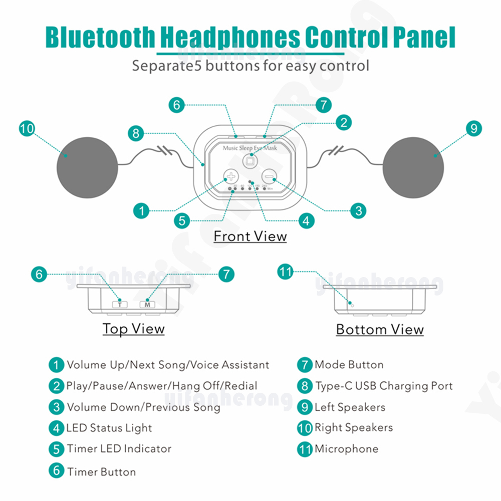 Bluetooth-compatible White Noi – Musical Instrument Video recenzja i cena